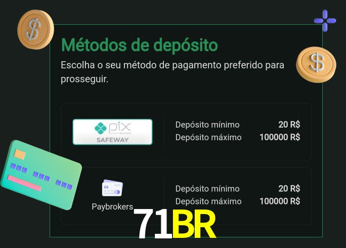 O cassino 71BR oferece uma grande variedade de métodos de pagamento
